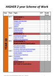 NEW Higher 2 year Scheme of Work