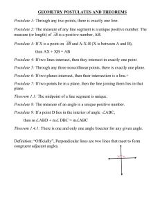 GEOMETRY POSTULATES AND THEOREMS Postulate 1: Through