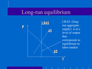 Long-run equilibrium