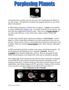 The New Dwarf Planet and Plutoids