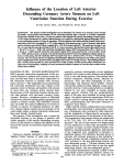 Influence of the Location of Left Anterior Descending