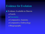 Evidence for Evolution