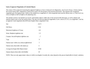 Scale of Apparent Magnitudes of Celestial Objects