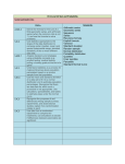 Ch11 and 12 Stat and Probability Cross