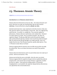 J.j. Thomson Atomic Theory — www.tutorvista.com — Readability