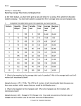 Activity 1: Answer Key Exploring Average Total Costs