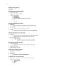 211 Atrial Dysrhythmias notes