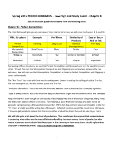 Chapter 8 - Perfect Competition