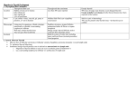 Disorders in Thyroid Development