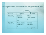 Four possible outcomes of a hypothesis test