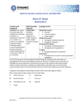 M.EE.8.EE.2 - Dynamic Learning Maps