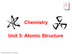 Unit 3 Atomic Structure
