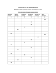 Protons, electrons and neutrons worksheet