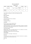 ORGANIC CHEMISTRY CURRICULUM Subject Exam(s) Credits