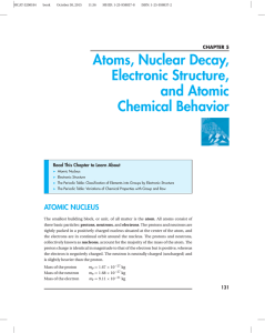 Atoms, Nuclear Decay, Electronic Structure, and Atomic Chemical