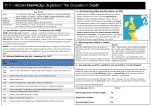 Yr 7 – History Knowledge Organiser: The Crusades in Depth