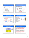 L 26 Electricity and Magnetism [4] A direct current (DC) circuit Direct