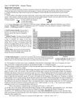 3b Atomic Theory Overview Unit 3b OVERVIEW atomic theory