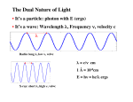 The Dual Nature of Light