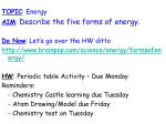 5 forms of energy