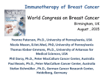 Immunotherapy of Breast Cancer