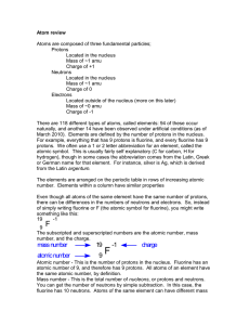 9 19 -1 atomic number mass number charge