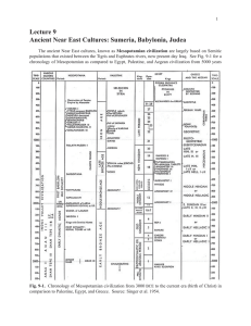 Lecture 9 Ancient Near East Cultures: Sumeria, Babylonia, Judea