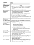 Macromolecules