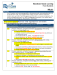 Standards-Based Learning Power Standards Music 4 th Grade
