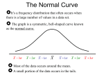 The Normal Curve