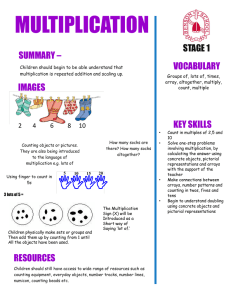 MULTIPLICATION RESOURcES STAGE 1 VOCABULARY Groups of