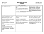 Geometry Chapter 2 LP 9-22-14 - Woodland Hills School District