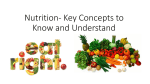 Nutrition PowerPoint