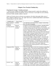 Chapter Two: Practice Problem Key