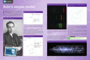 Bohr`s atomic model