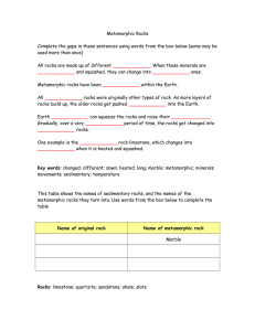 Metamorphic Rocks - Noadswood Science