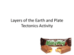 4 layers of Earth and Plate Activity notes