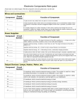 Electronic Symbols webquest