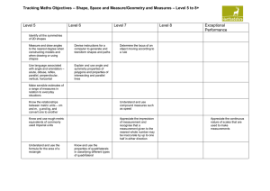 Tracking Shape, space and Measure/Geometry Learning Objectvies