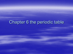Chapter 6 the periodic table
