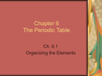 Chapter 6 PowerPoint
