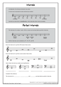 Intervals Perfect Intervals