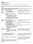 Standards HS-ESS2 Earth`s Systems HS