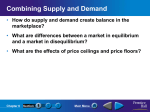 Chapter 6 Section Main Menu Combining Supply and Demand How