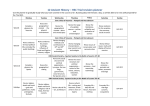 File - HSIE Teachers