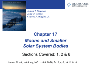 Moons and Small Solar System Bodies Sections 17.1-17.6