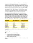 The discovery of the natural radioactive decay of uranium in 1896 by