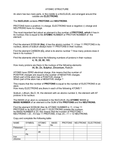 ATOMIC STRUCTURE questions