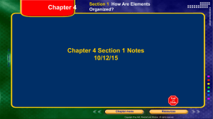 Chapter 4 - Northside Middle School