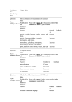 Problemset Title Chapter Quiz Introductory Text Question 1 Type